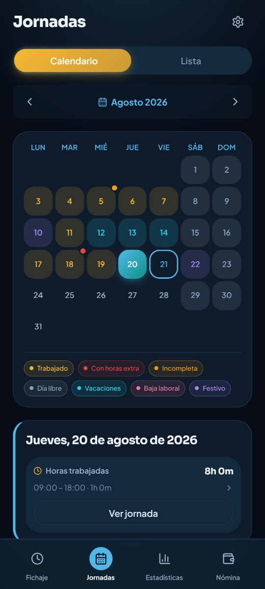 Calendario del mes con el estado de cada día